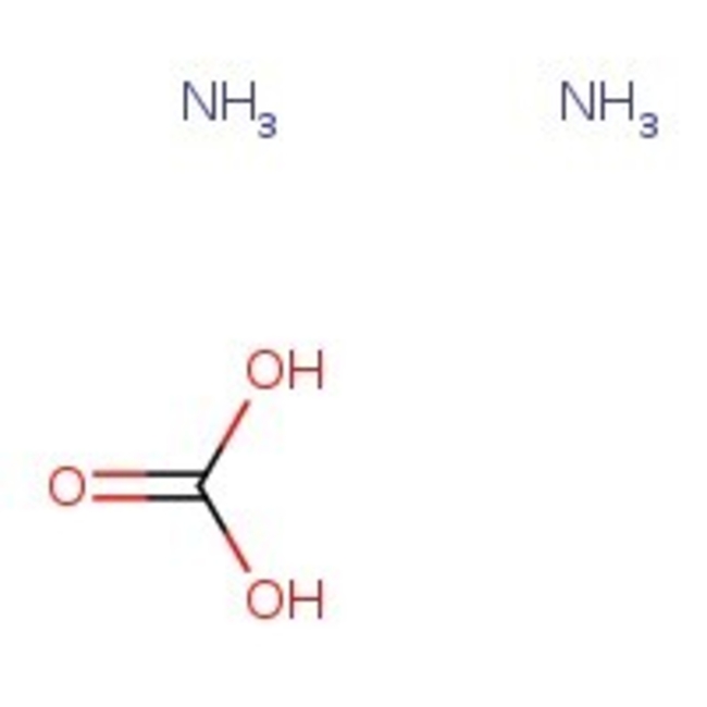 Ammonium Carbonate Solution R, 158 g/L, Ricca Chemical