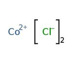 Drierite&trade; Indicating Absorbents, W.A. Hammond