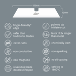 Safety Blades