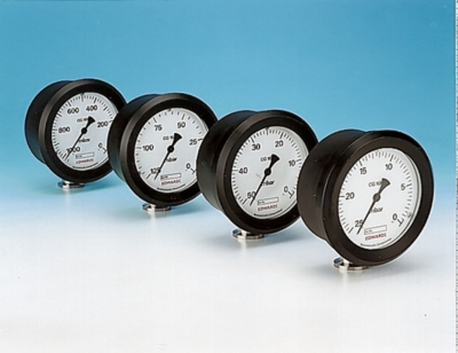 CG16K Capsule Dial Gauge