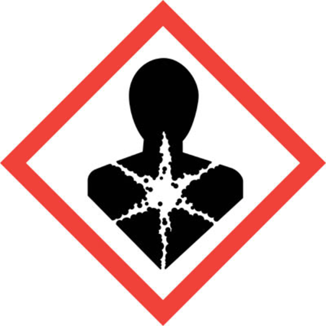 GHS Health Hazard Labels, 20 x 20mm