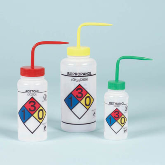 Polyethylene Wide Mouth Four Color Safety Label Wash Bottle with Vented Cap