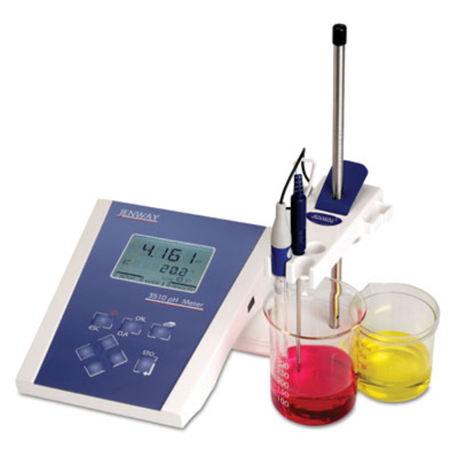 Bench Meters