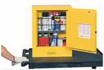 Mini Safety Cabinet