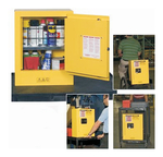 Mini Safety Cabinet