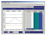 Professional Plus Multiparameter Meter