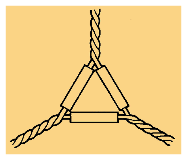 Iron-Wire Triangles