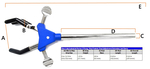Premium Three Finger Clamp w/ Dual Screw Adjustments