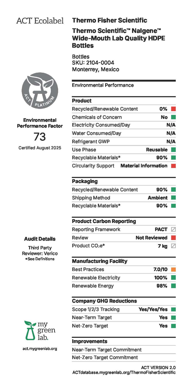 Nalgene™ Wide-Mouth Lab Quality HDPE Bottles