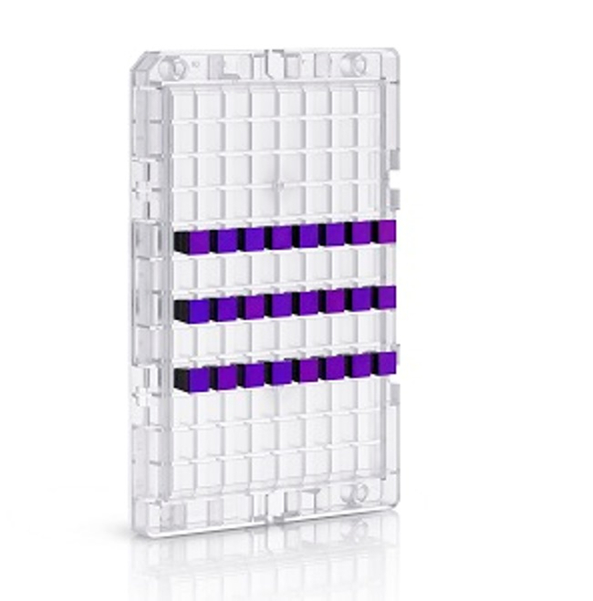 PharmacoScan&trade; Training Kit, 24-Format